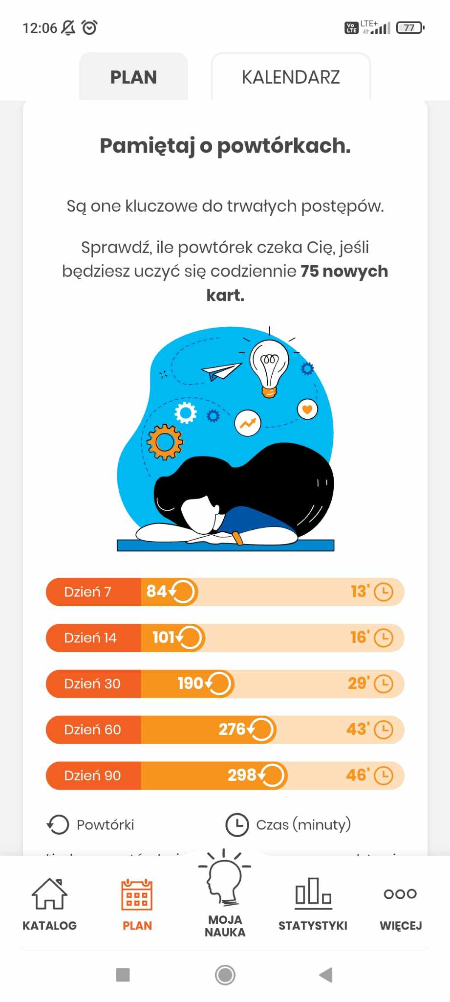 screenshot z aplikacji pokazujący, jak rozkładają się powtórki i czas nauki w kolejnych dniach