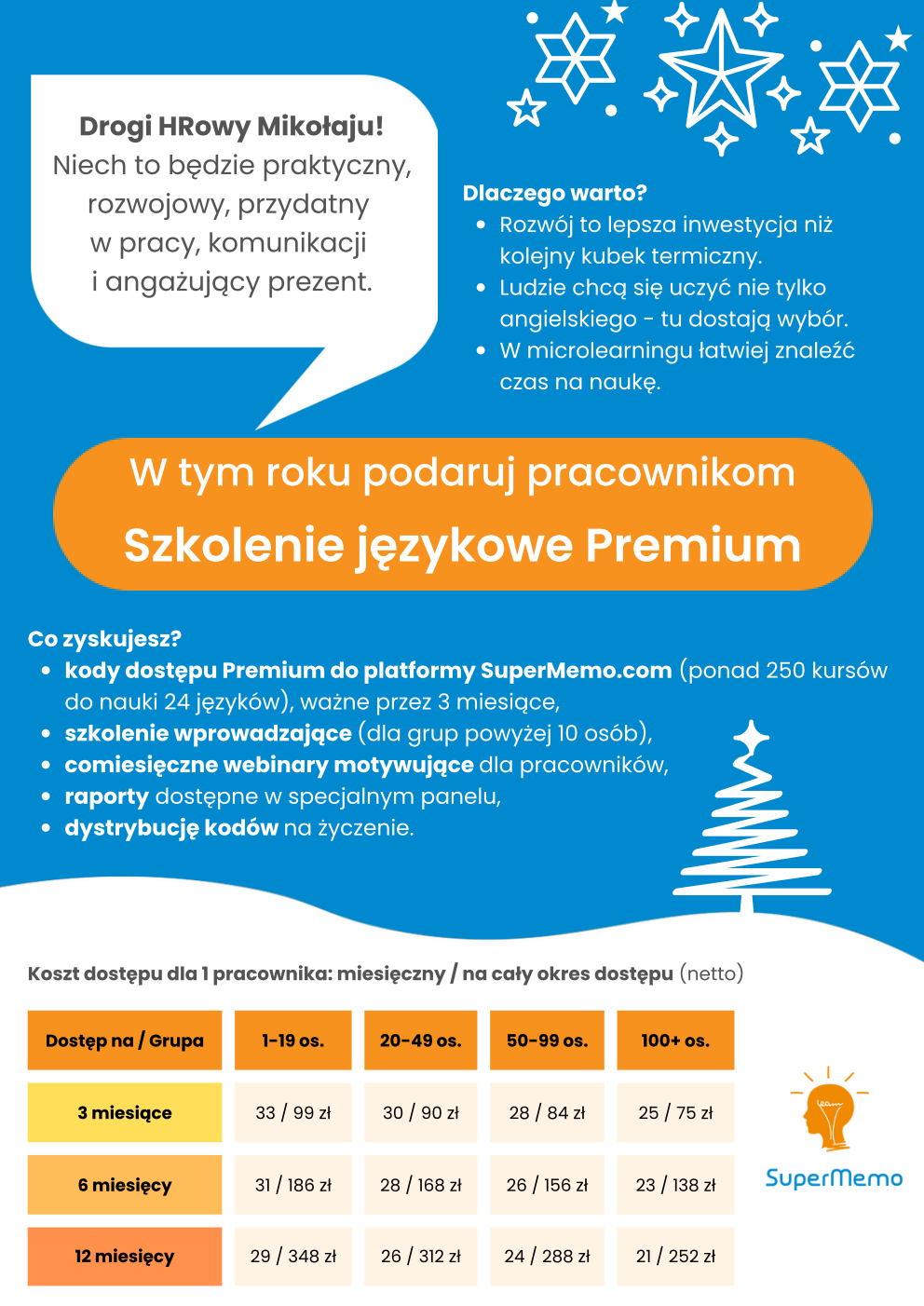 Oferta prezentów dla pracowników na święta