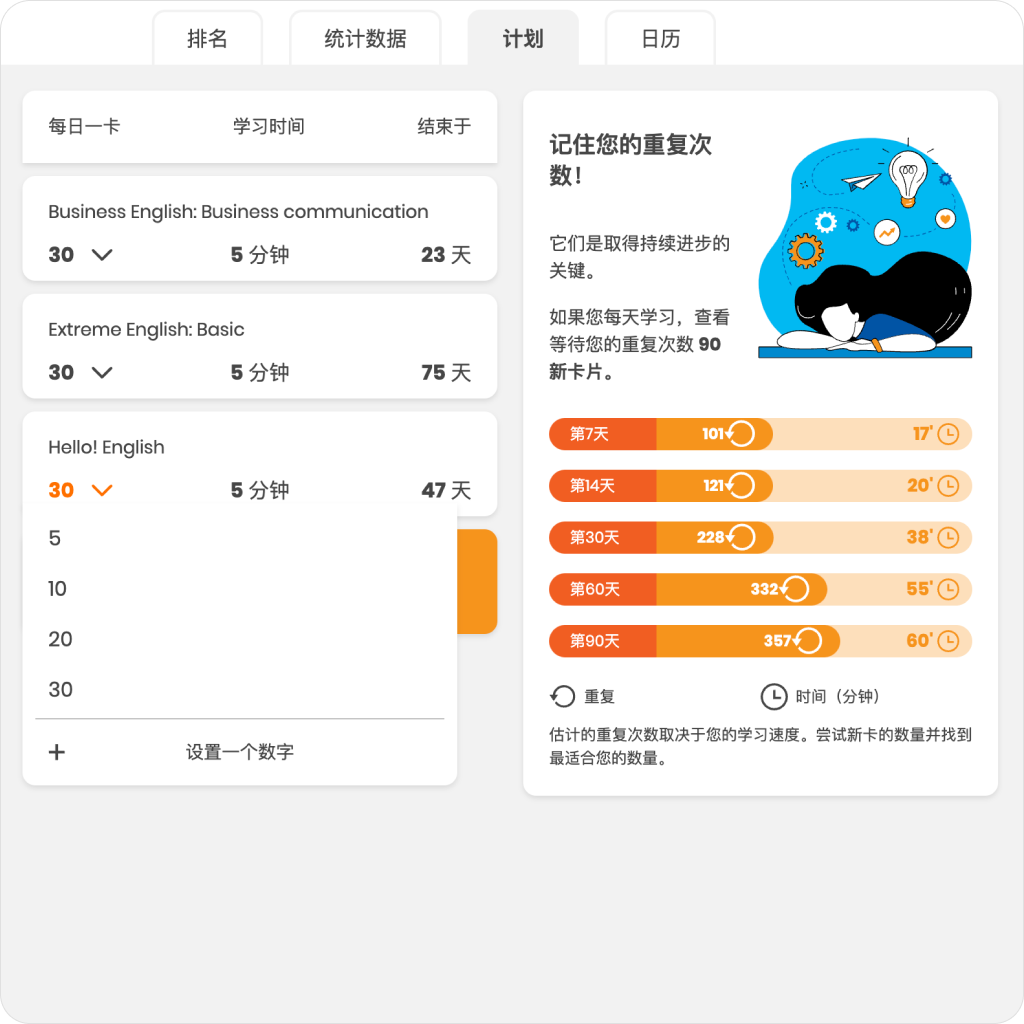 SuperMemo - 学习计划